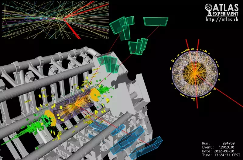 Распад бозона Хиггса. Изображение лаборатории ATLAS, предоставлено CERN для wikimedia.org.